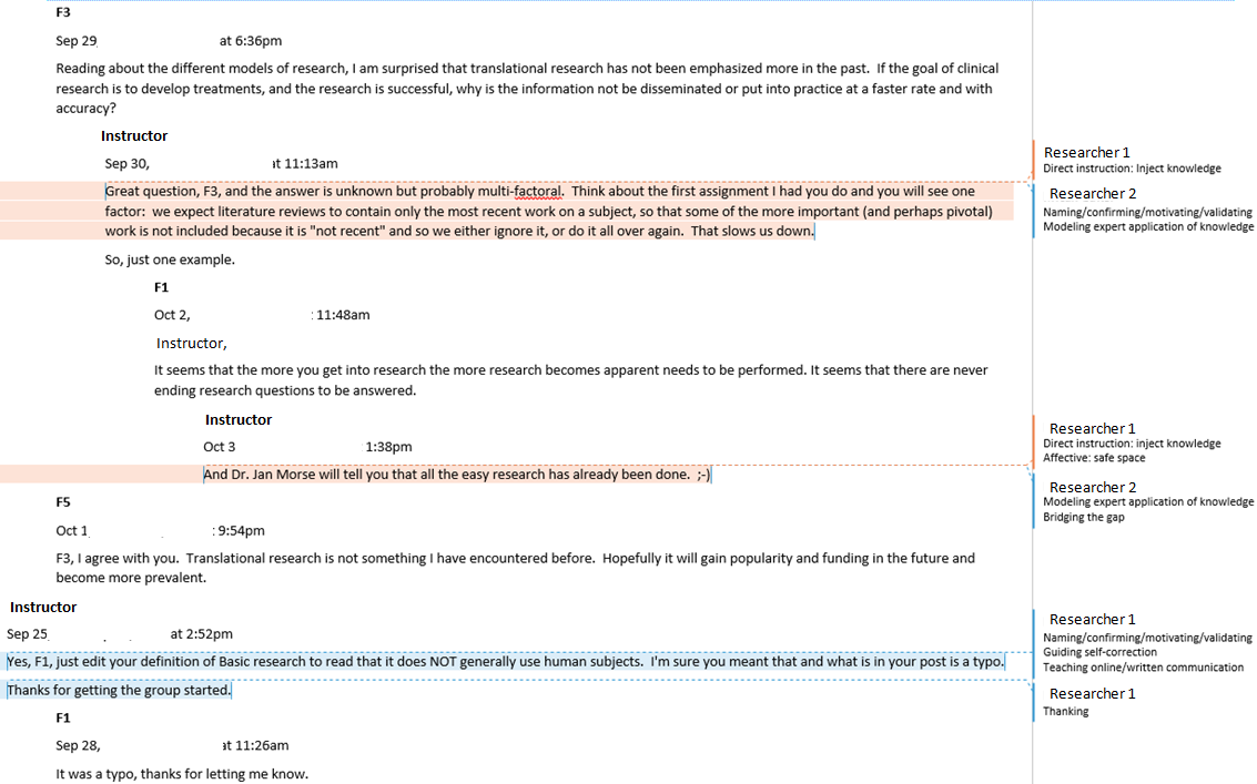 A snippet of instructor comments with time stamps, and including researchers' comments about coding in the margins.